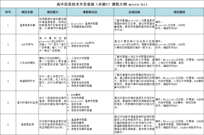 &#26131;&#28216;&#40;&#20013;&#22269;&#41;&#121;&#105;&#121;&#111;&#117;