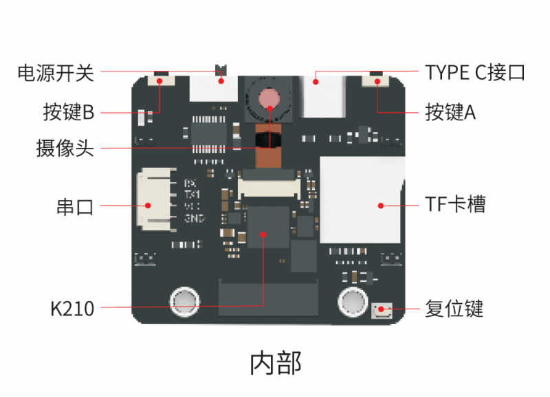 &#26131;&#28216;&#40;&#20013;&#22269;&#41;&#121;&#105;&#121;&#111;&#117;
